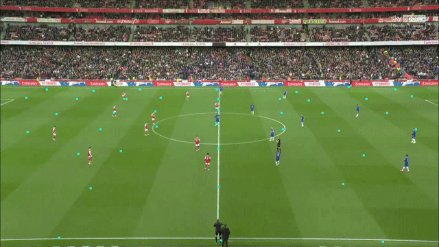 Arsenal Chelsea keypoints